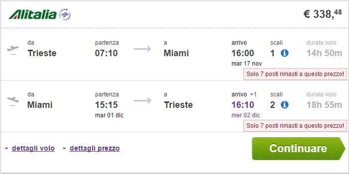miami karta