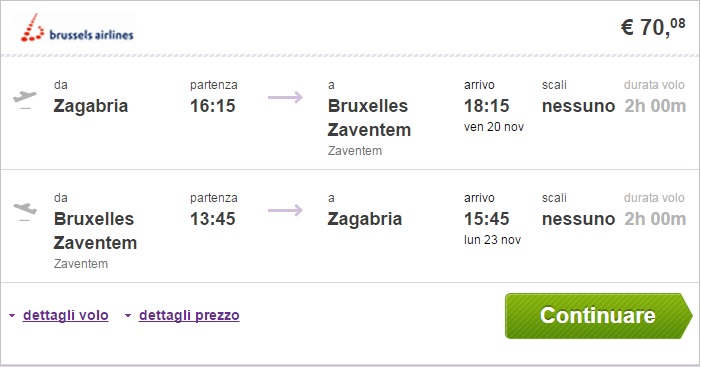 karta