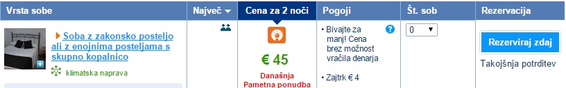 hotesl
