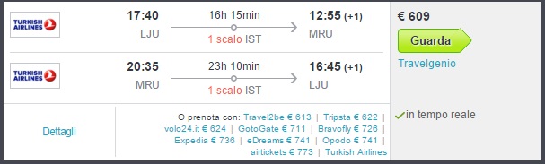 karta maur